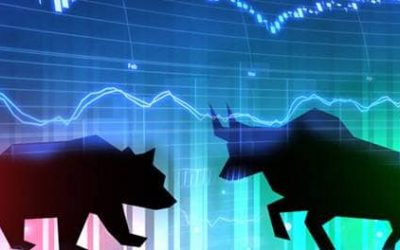 Is the worst over for the stock market or there is more pain awaiting for the investors